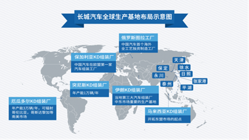 2023年卓越表现，重塑汽车产业格局的五大领先品牌