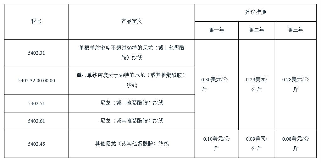 越南变形汽车品牌排行，重塑未来出行新篇章