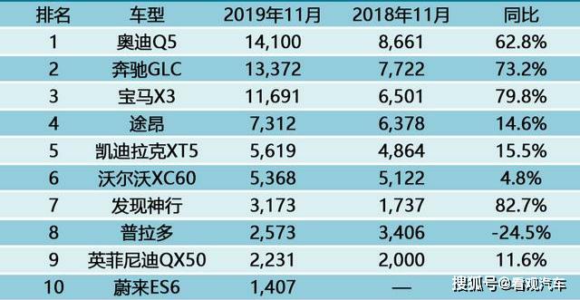 秘鲁汽车品牌销量排行，市场表现与消费者喜好分析