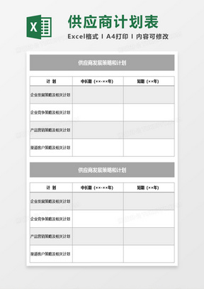 汽车品牌市场分析与战略规划表格模板