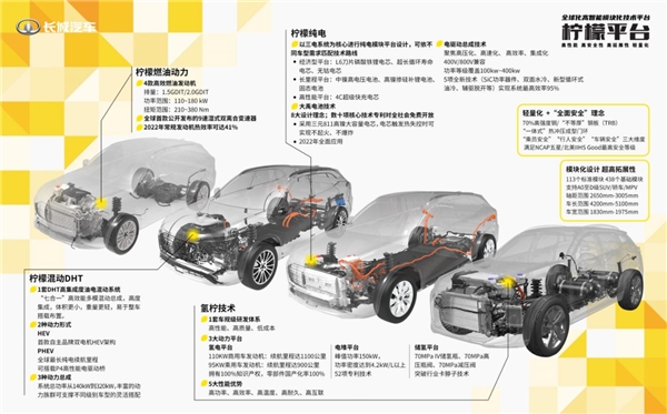 和平汽车品牌介绍图，传承与创新并蓄，引领未来汽车行业的发展