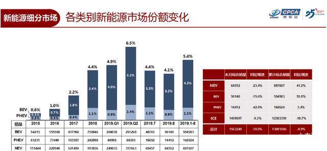 中国喜欢的汽车品牌，塑造国家形象与满足消费者需求的双重力量