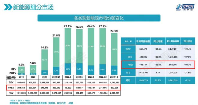 不同汽车品牌分析图片