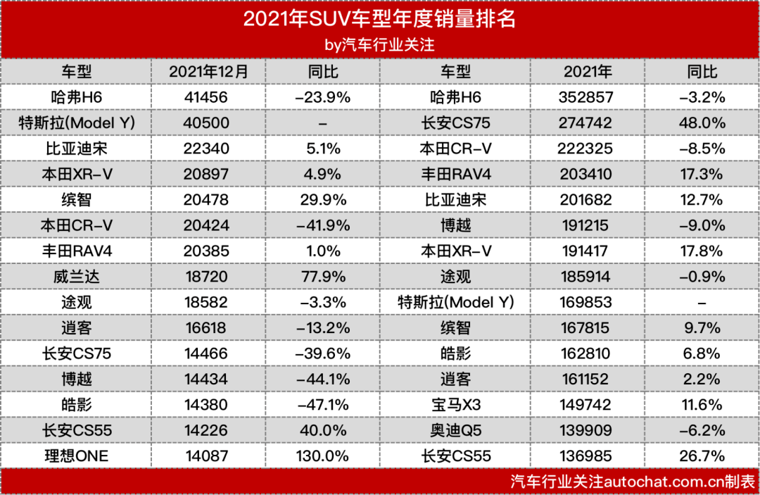 中国汽车市场的繁荣与挑战，国内汽车品牌总量分析