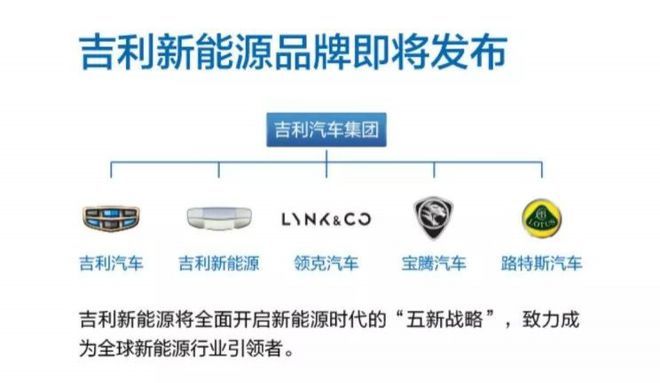 汽车品牌号在哪里？揭秘汽车品牌的官方渠道和联系方式