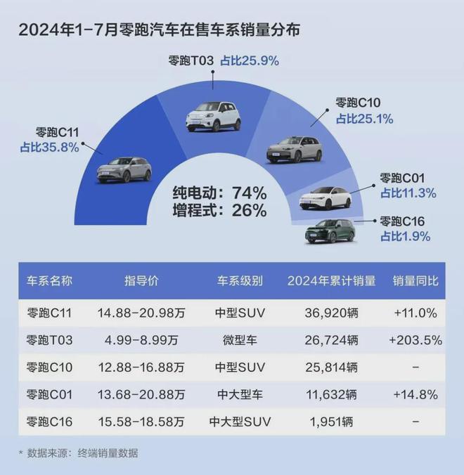 汽车品牌号在哪里？揭秘汽车品牌的官方渠道和联系方式