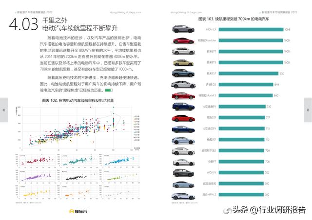 2022年全球汽车品牌销售报告，竞争格局与市场趋势分析