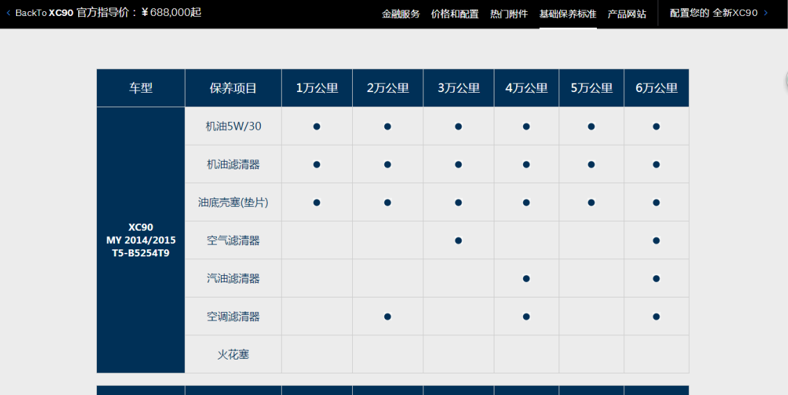 汽车品牌破产公告查询