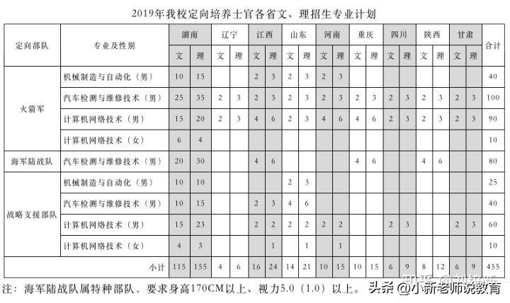 湖南各地汽车品牌大全