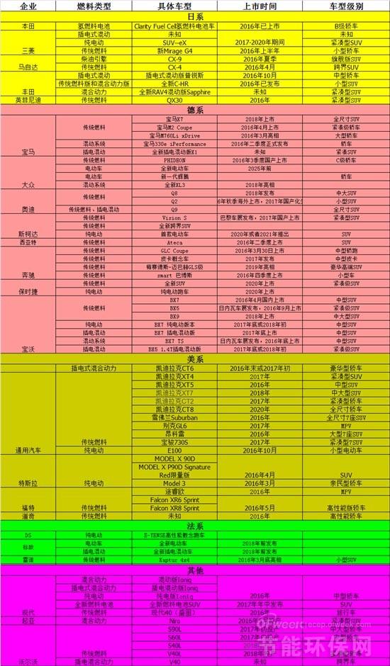 汽车品牌档次排名一览，豪华与实惠的完美结合