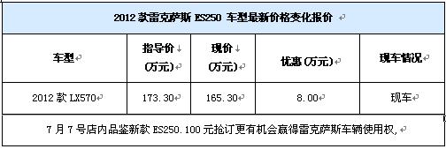 河南汽车降价，最高可享10万元优惠！