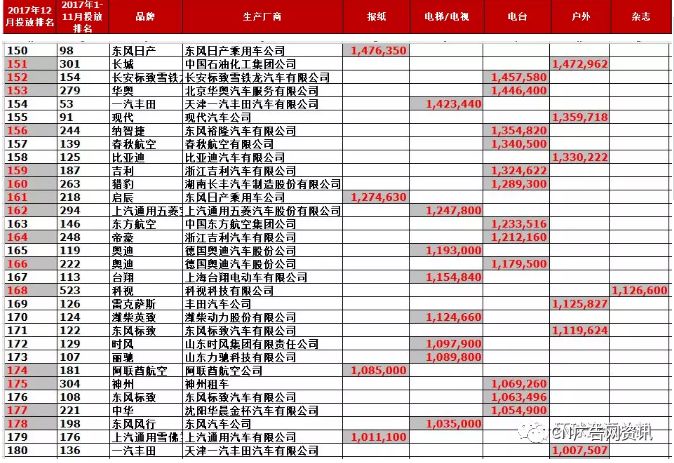 全球汽车品牌名称大揭秘