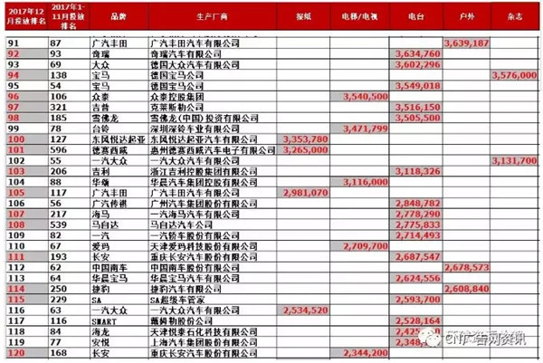 全球汽车品牌名称大揭秘