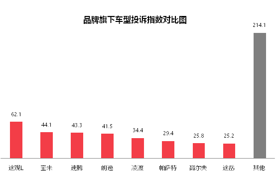 汽车品牌属于多少类？——从多个角度探讨汽车品牌的分类方法