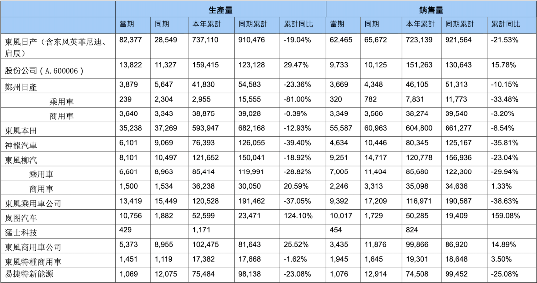 中卫汽车品牌，规格齐全，满足您的多样需求