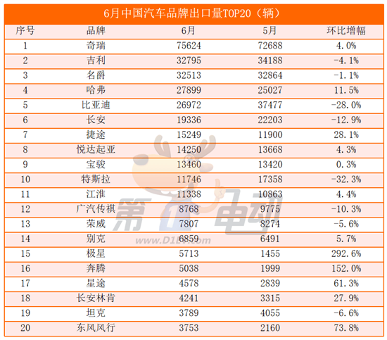 汽车品牌知识大全，全面了解各大热门品牌的历史、技术与市场表现