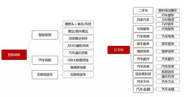 汽车品牌关系图2017，深度解析与趋势洞察