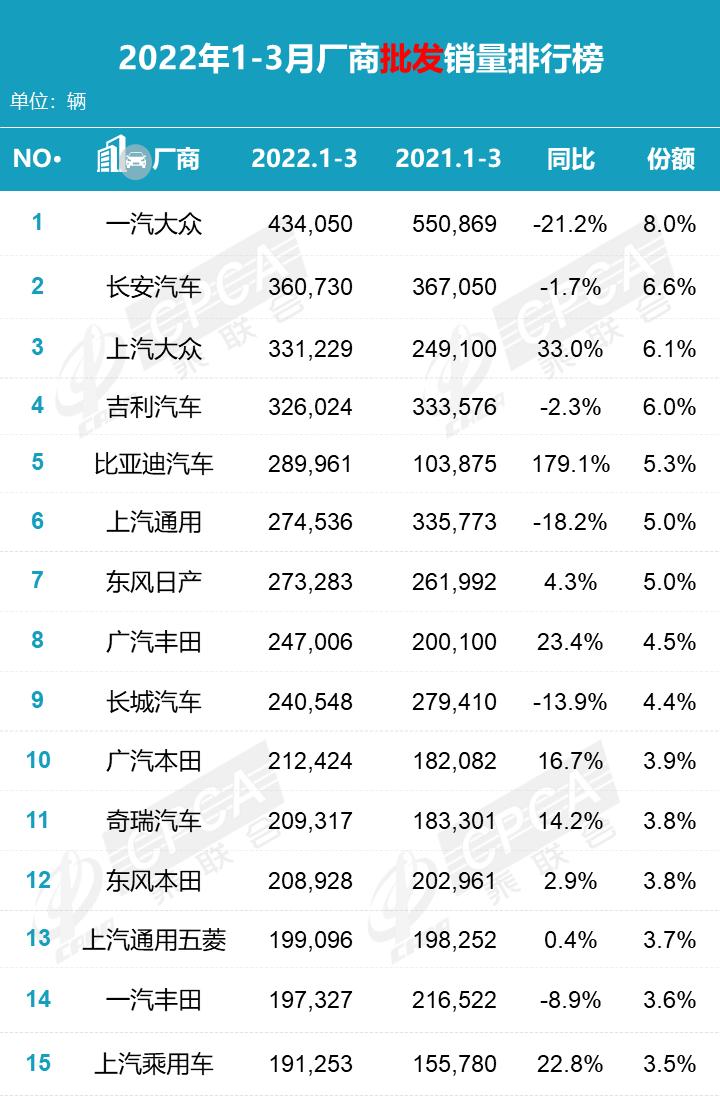 长安汽车品牌历史，百年辉煌，砥砺前行