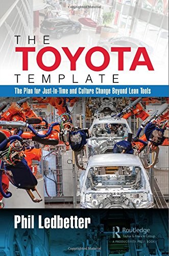 Title: An In-Depth Look at Toyota Motor Corporation: A Brief History and Brand Overview