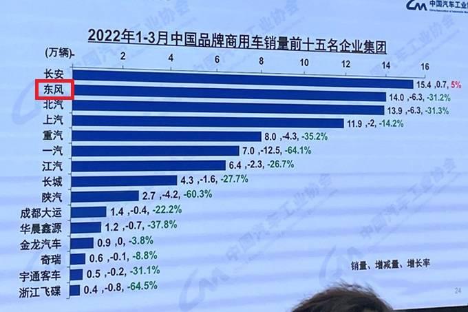 汽车品牌档次排名国产，国产车的崛起与市场竞争