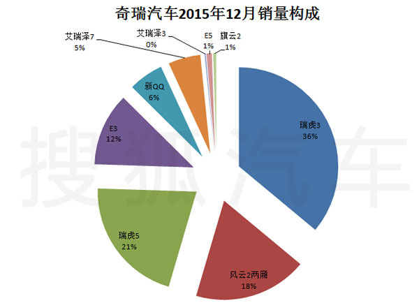 汽车品牌可信度，消费者心中的靠谱之选