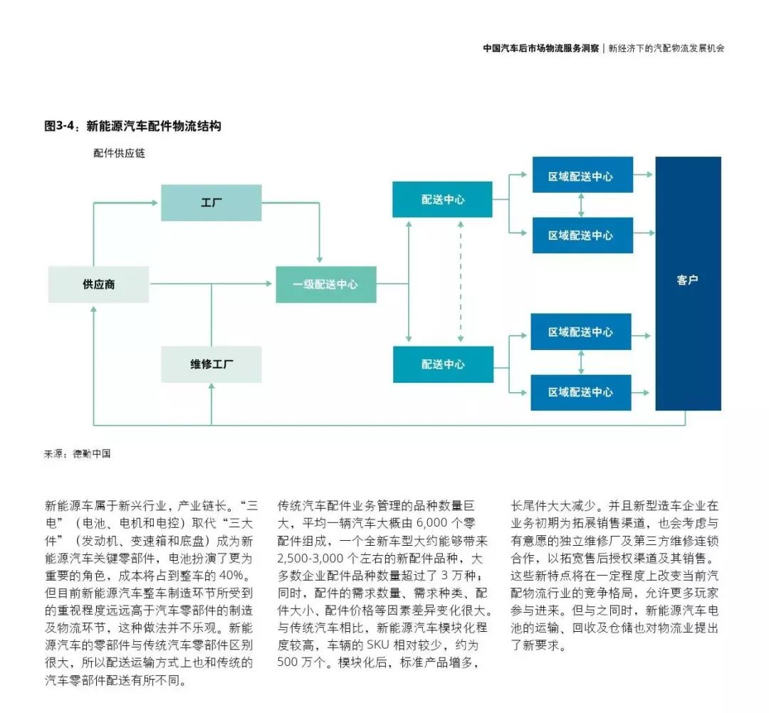 汽车品牌经济分析图表，洞察市场动态与竞争力