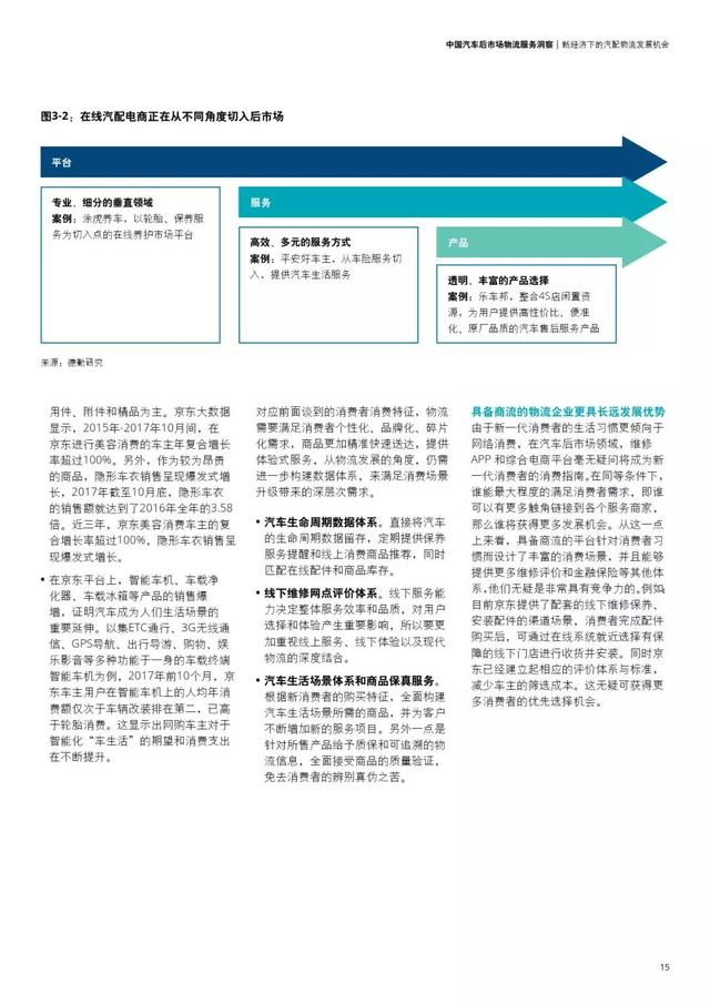 汽车品牌经济分析图表，洞察市场动态与竞争力