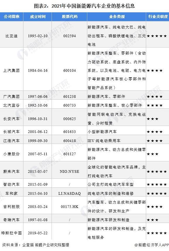 汽车品牌经济分析图表，洞察市场动态与竞争力