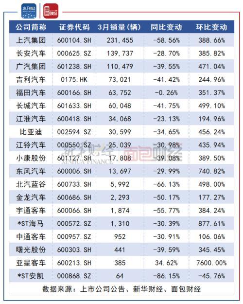 新能源汽车市场品牌竞争分析及未来发展趋势