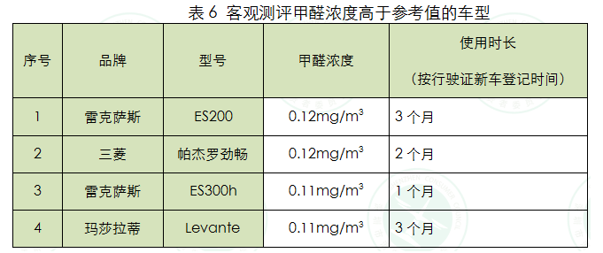 汽车品牌问题数排行，揭示消费者关注的焦点