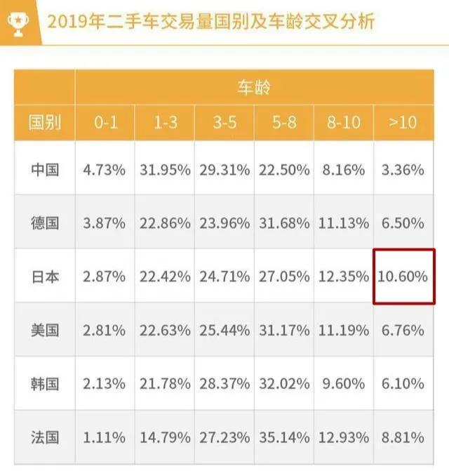 汽车品牌出售量排名，揭示市场主导地位与消费者喜好