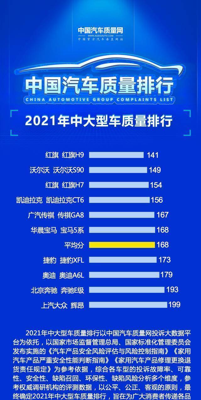 全面公正解析，最良心汽车品牌排行，为你选车指明方向