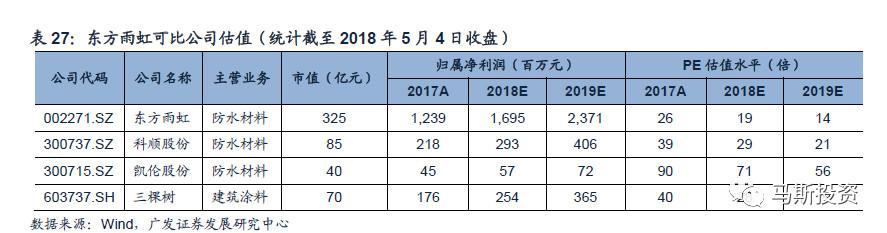 全球汽车品牌销售范围的扩张与多样化，一场跨国竞争的盛宴