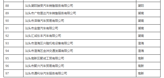 汕头汽车品牌主产什么？