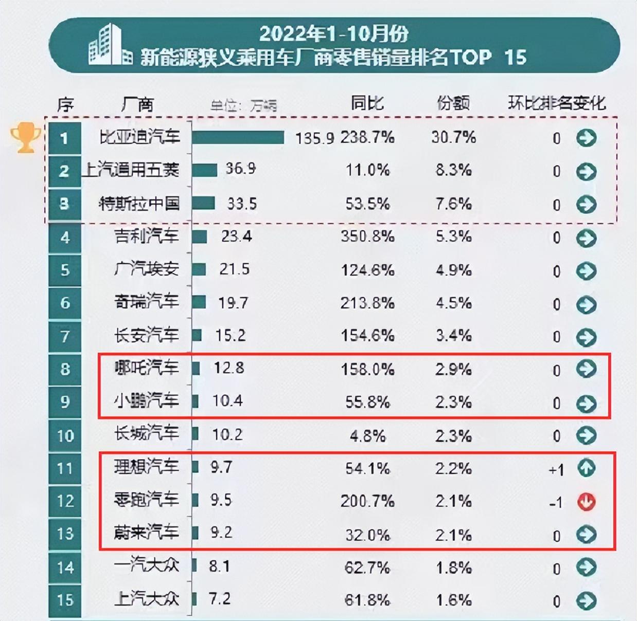 即将面临倒闭的汽车品牌，现状、原因及解决方案