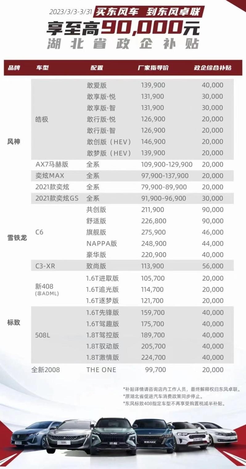 新出汽车品牌价格大比拼