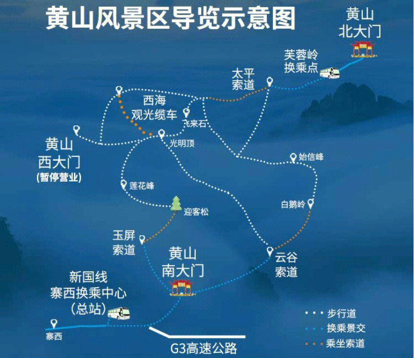 黄山旅游攻略，探索当地汽车品牌与购车建议