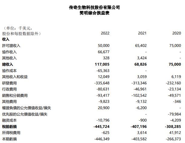 汽车品牌解除代理协议，挑战与机遇并存