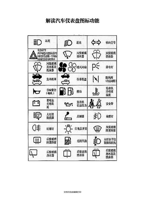 汽车品牌仪表大全图解，深入了解各类汽车仪表盘功能与操作指南