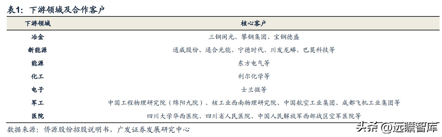 东风收购德国汽车品牌，强强联合开创新篇章