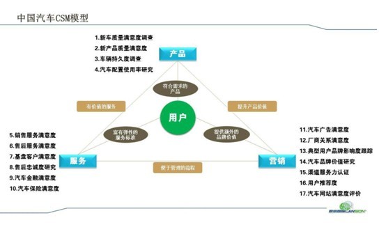 汽车品牌关系图解析，深入了解各大厂商之间的竞争与合作