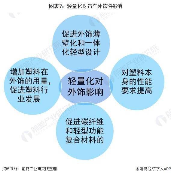 汽车品牌关系图解析，深入了解各大厂商之间的竞争与合作