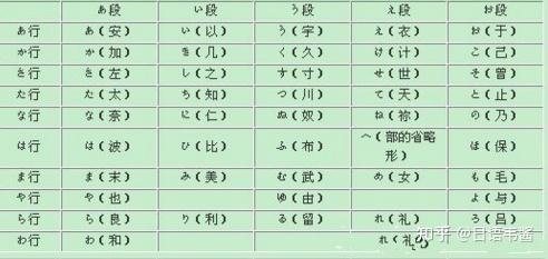 汽车品牌日语怎么写，掌握日本汽车品牌的正确拼写与发音