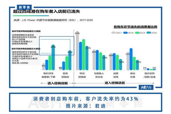 汽车品牌标准与需求，探索消费者心中的价值与选择