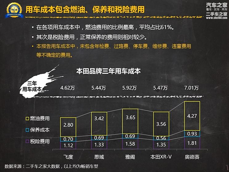 汽车品牌成本及费用分析，揭秘制造商的利润之道