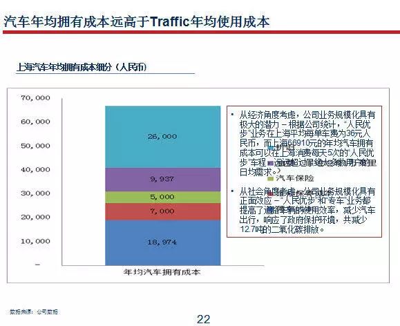 汽车品牌成本及费用分析，揭秘制造商的利润之道