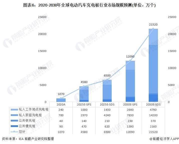 预测未来，全球汽车品牌排名的演变与变革