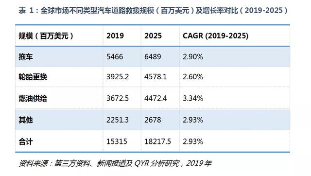 预测未来，全球汽车品牌排名的演变与变革