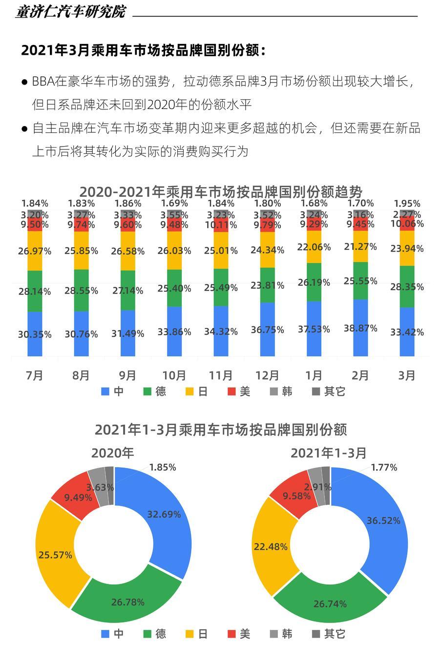 汽车品牌销售量表，揭示市场趋势与消费者喜好