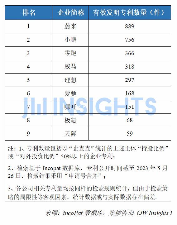 汽车品牌等级定位查询，揭秘各大品牌的市场地位与竞争优势